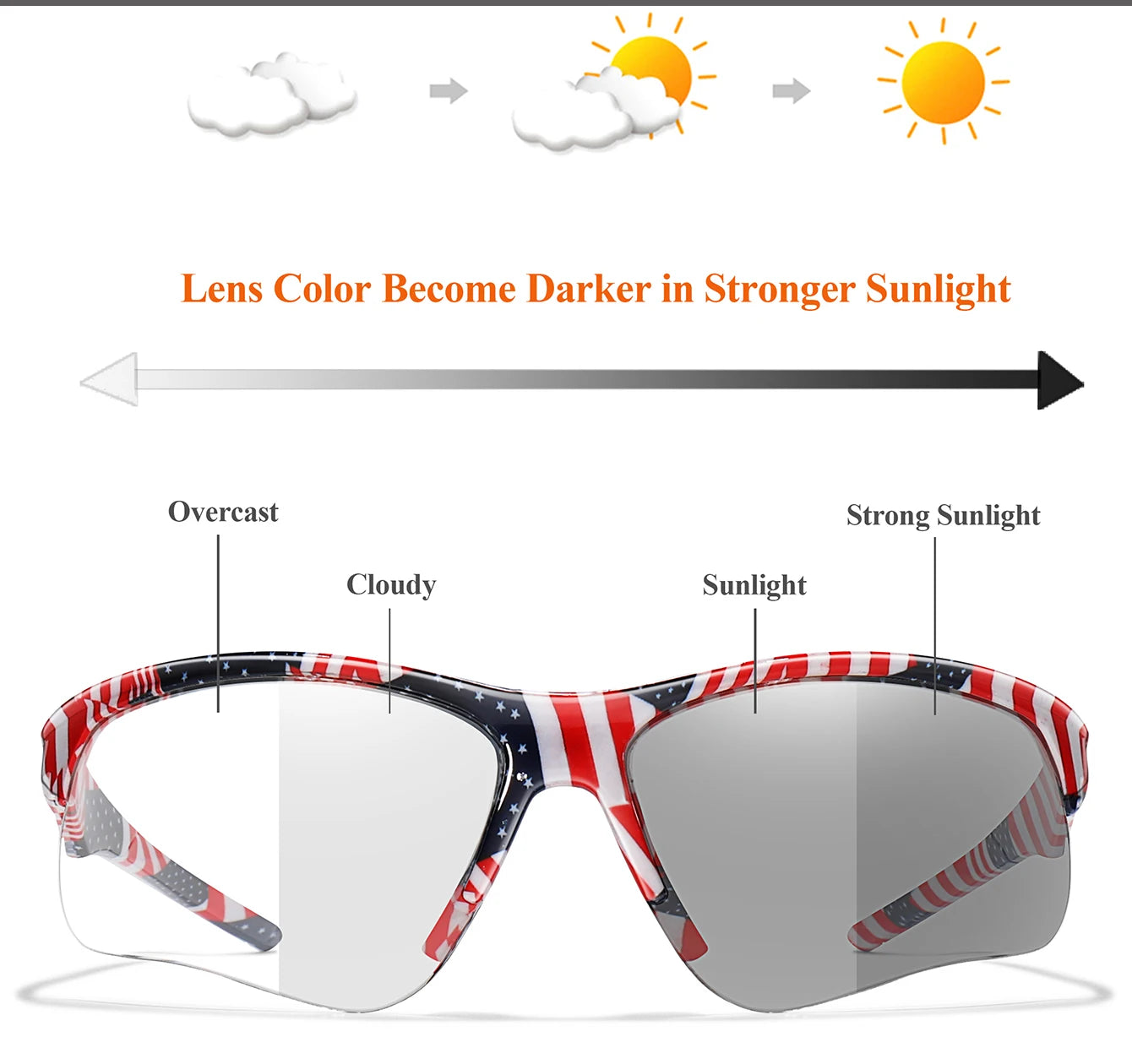 Trendy Style Photochromic Sunglasses For Men Women Outdoor Mtb Bicycle Cycling Runnging Eyewear Sports Bike Windproof Goggles
