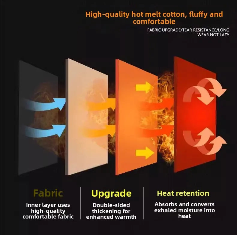 2023 Winter Thickened Warm Cotton Jacket Dirt Resistant Wear Resistant Workwear Protective Clothing Outerwear for Labor